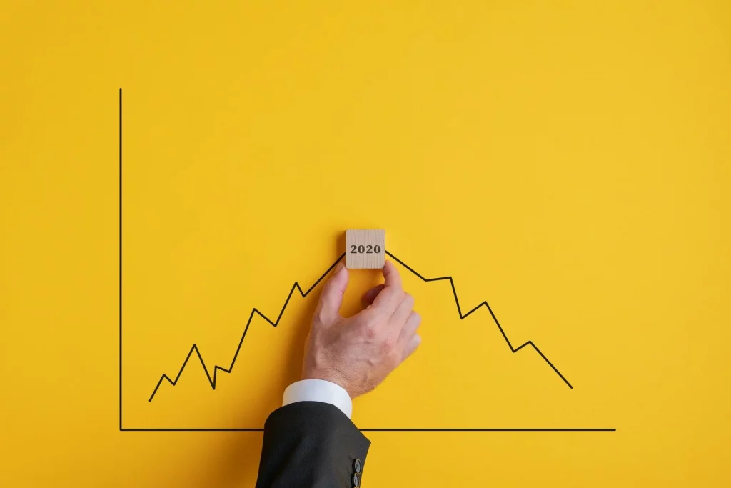 2020 recession prediction